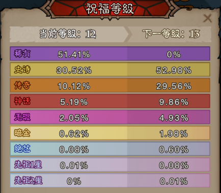 奧術(shù)結(jié)晶示意圖