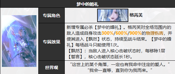 無期迷途鬼新娘格芮芙技能咋樣?介紹