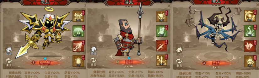 侍從搭配示意圖