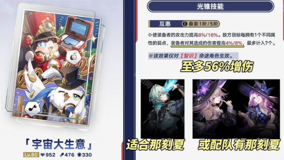 弱點疊加示意圖