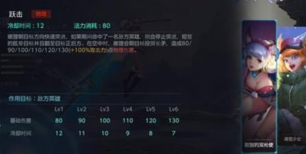 激戰狂潮娜貍怎么玩?技能詳情介紹