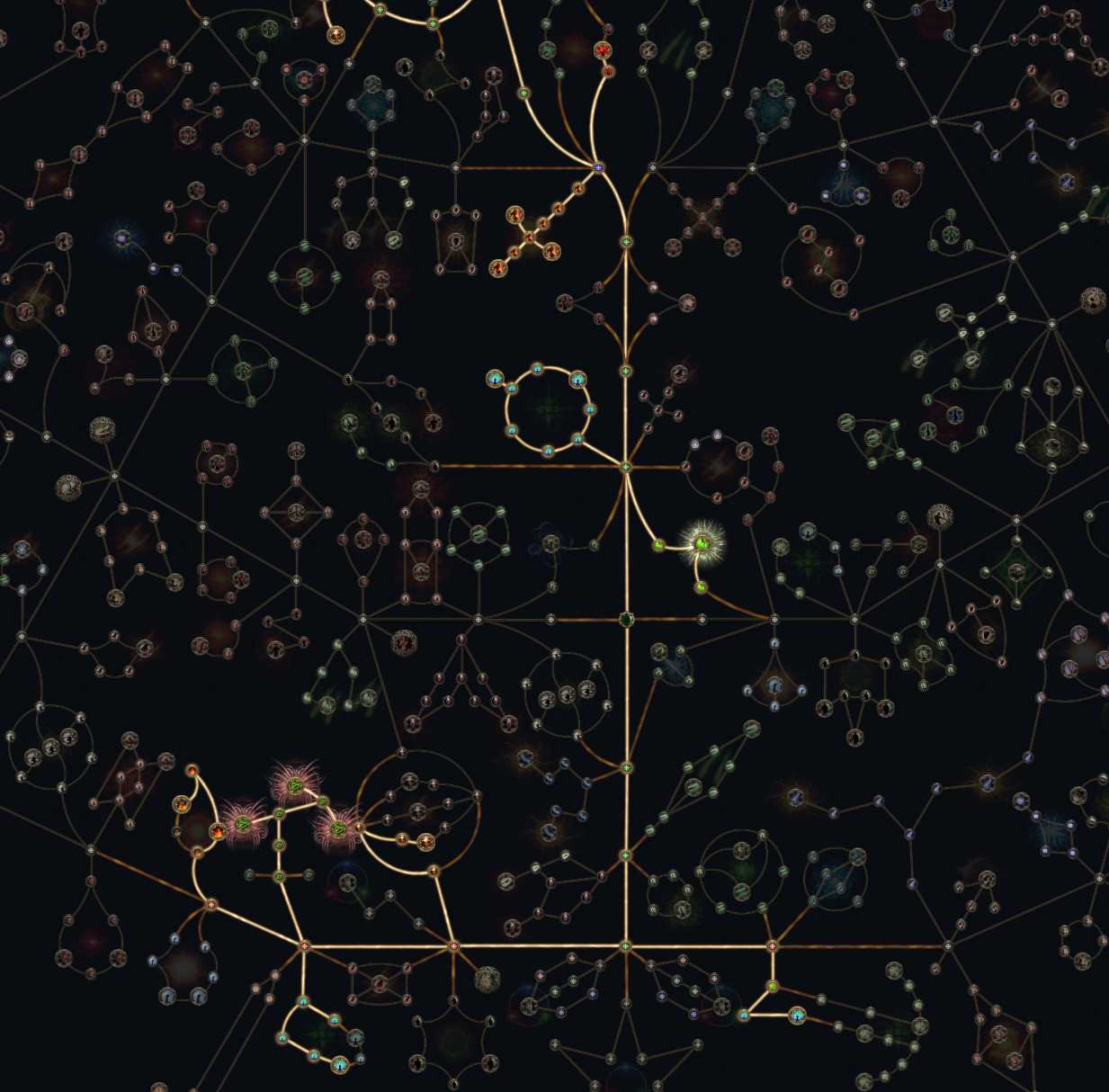 實戰節奏示意圖