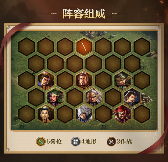 站位推薦圖