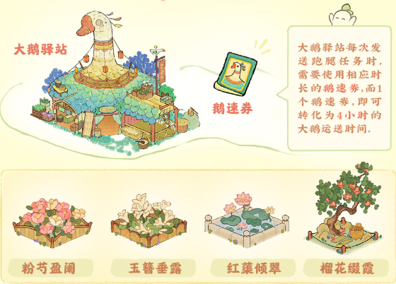 大鵝驛站加速