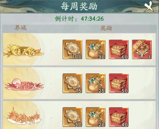 活動獎勵