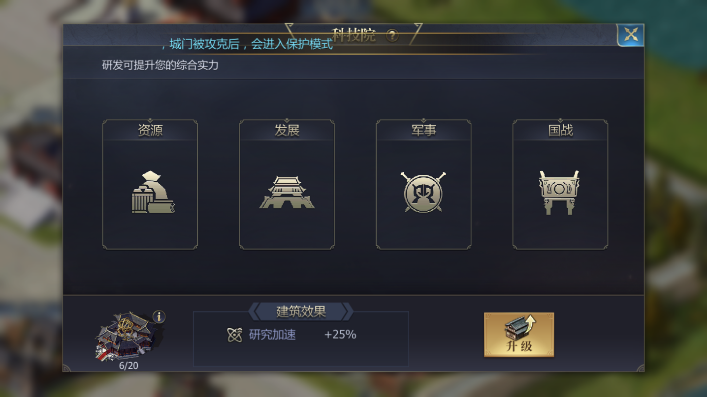 科技院升級示意圖