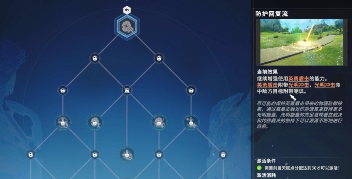 實戰技巧示意圖