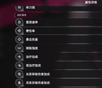 異環角色屬性詳解及提升方法