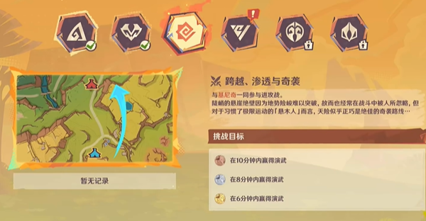 評價等級示意圖