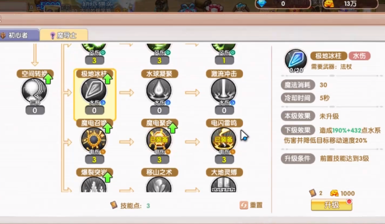 火焰系加點示意圖