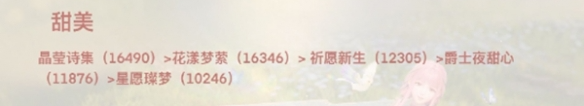 甜美風格套裝
