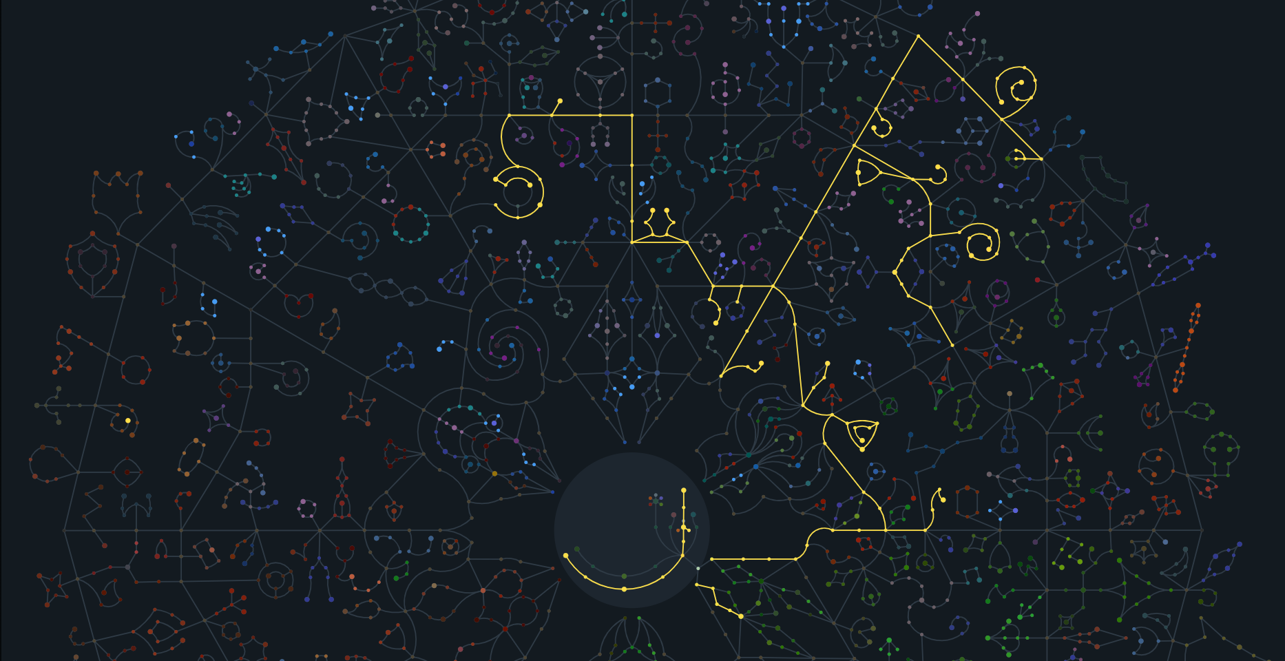 《流放之路降臨》0.3版本混沌點(diǎn)燃追獵者BD,燒毀&點(diǎn)燃機(jī)制介紹-景澄手游網(wǎng)