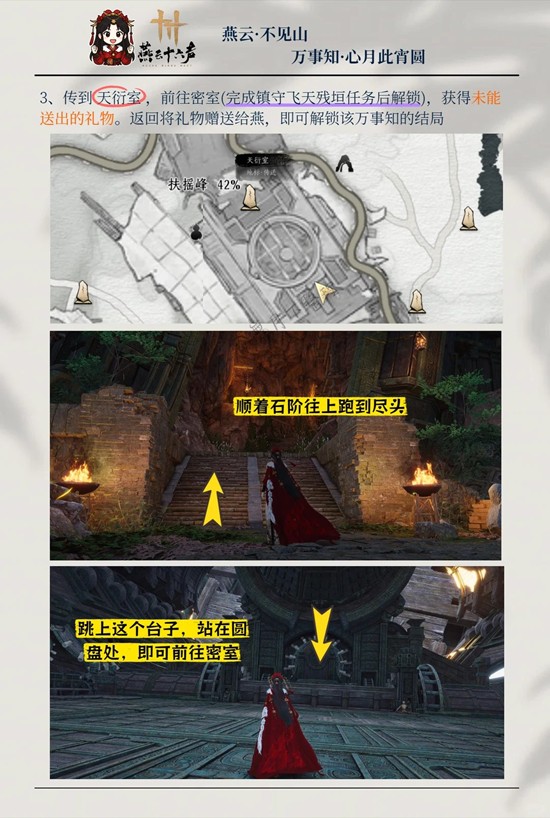 大殿三層燕對話