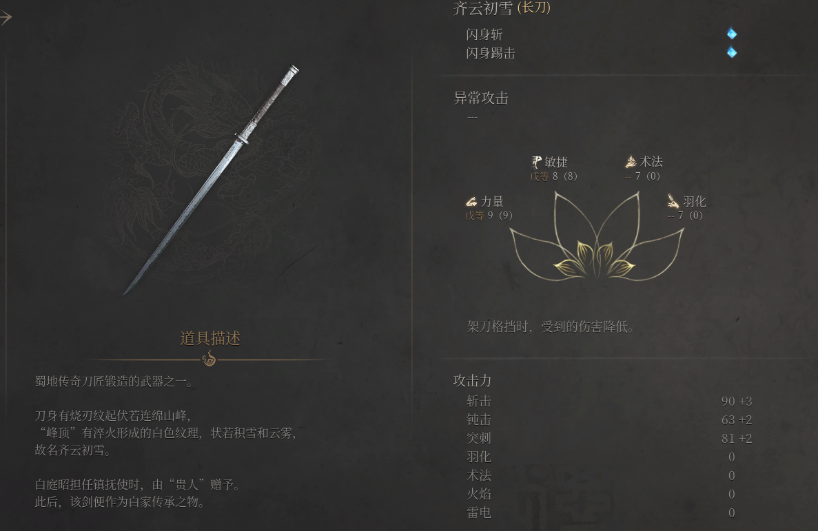 曲邊長(zhǎng)刀外觀