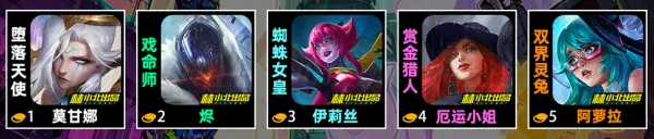 活力小子示例