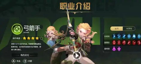 龍之谷世界微氪黨選什么職業好?推薦攻略