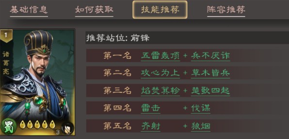 技能組合示意圖