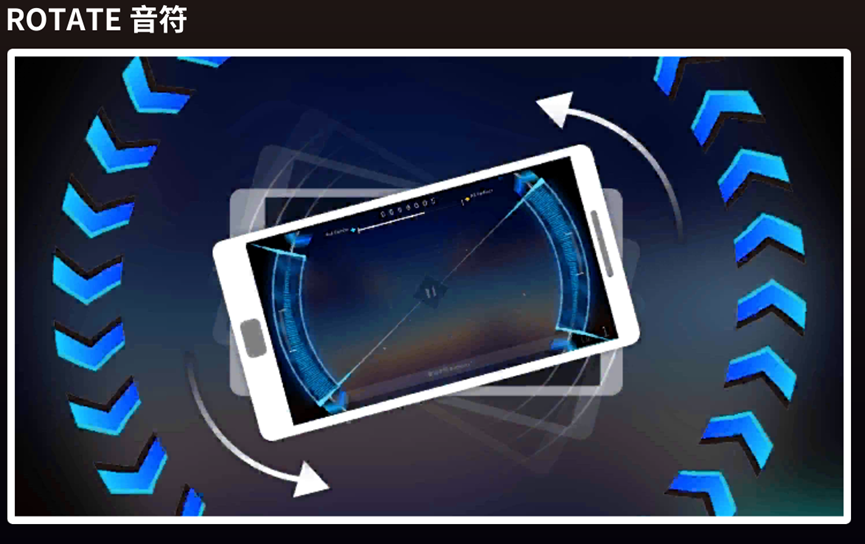 藍(lán)色ROTATE音符