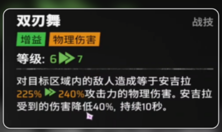 雙刃舞技能