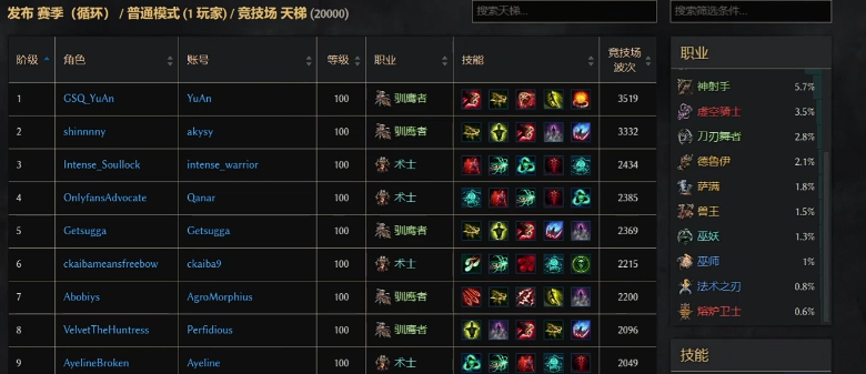 天梯榜界面示意圖