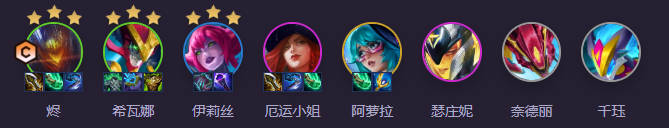 陣容英雄展示