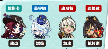 水火雙色隊配置