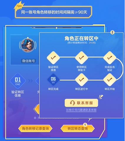 查詢轉區狀態