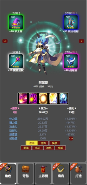 遺傳因子配置示意圖