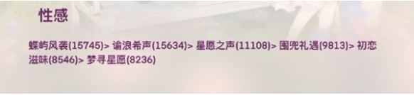 性感風格套裝