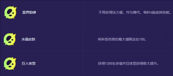 水晶皮膚示意圖