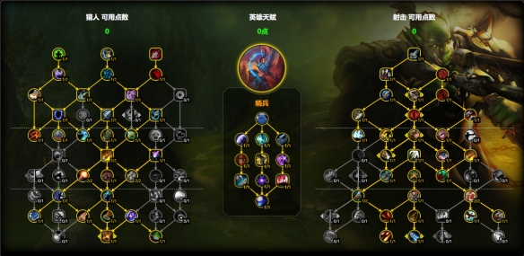 AOE天賦布局