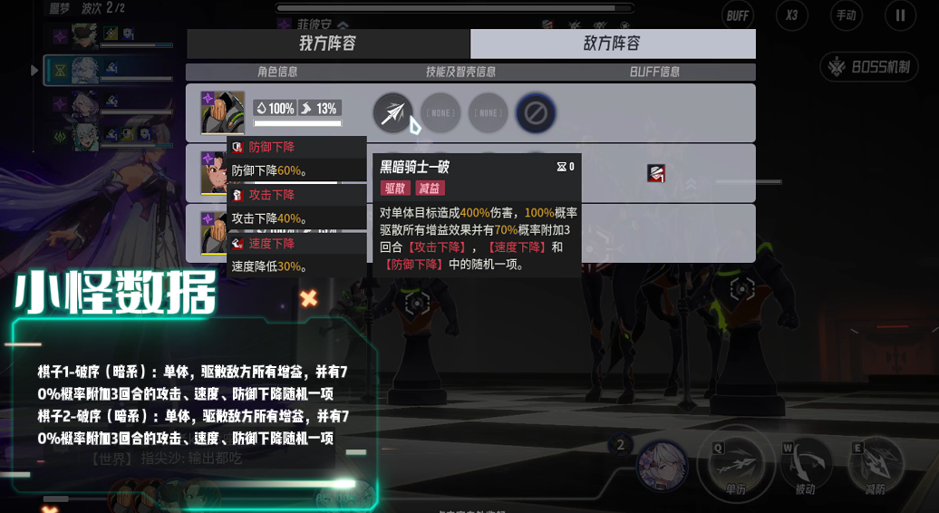 《伊瑟》菲彼安BOSS攻略詳解-景澄手游網