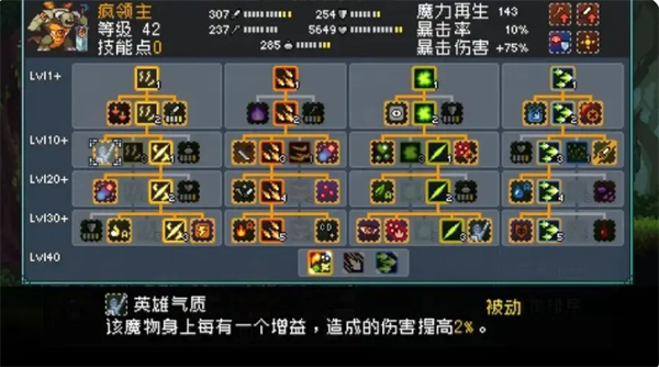 怪物樂土寵物進化配方分享-景澄手游網