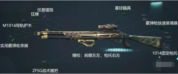 M1014霰彈槍改裝示意圖