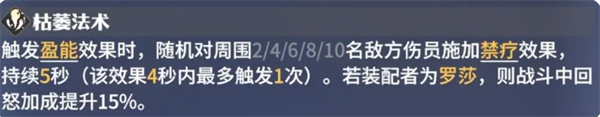 枯萎法術(shù)效果