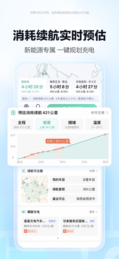 高德地圖