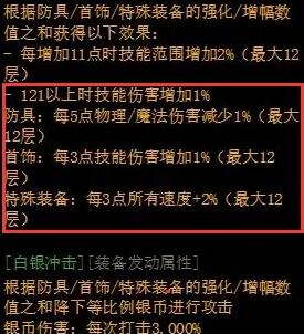 首飾部位屬性示意圖