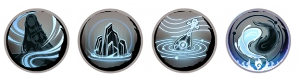 進攻型技能搭配示意圖