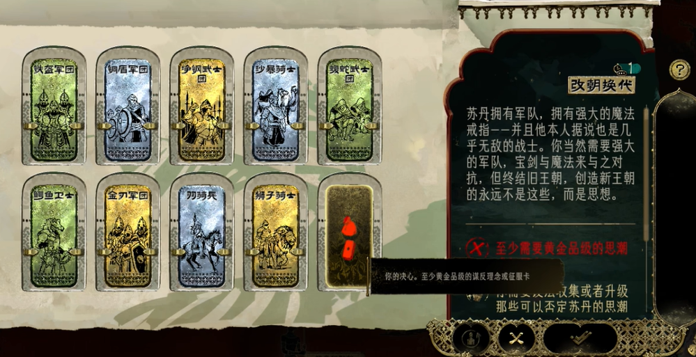 金征服消除示意圖