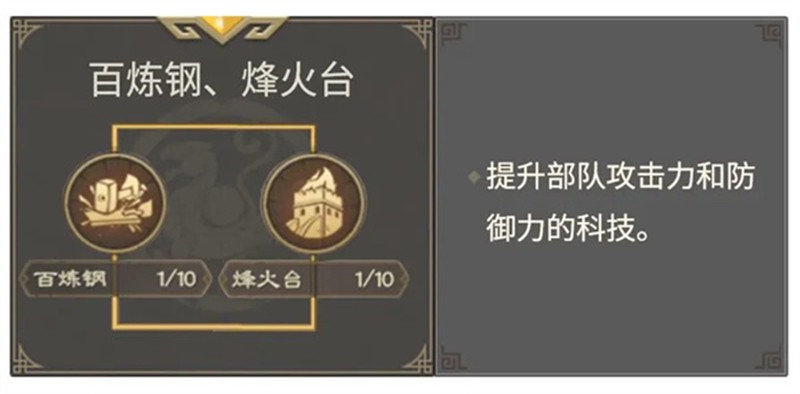 兵力類(lèi)技術(shù)界面