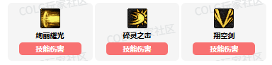強化技能示意圖