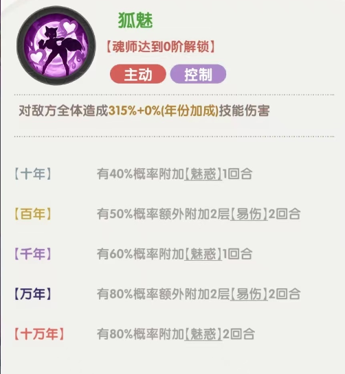 《口袋斗羅大陸》胡列娜全攻略｜控制核心+暴力輸出組合-景澄手游網(wǎng)