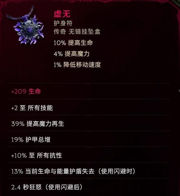 護(hù)身符示意圖