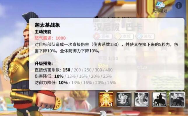 萬國覺醒漢尼拔主動技能叫啥?詳解迦太基戰象