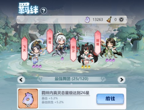 真靈羈絆組示意圖