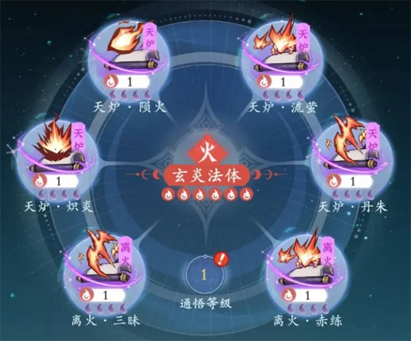 問劍長生焚陽火修攻略：神通搭配與流派進階全解析-景澄手游網