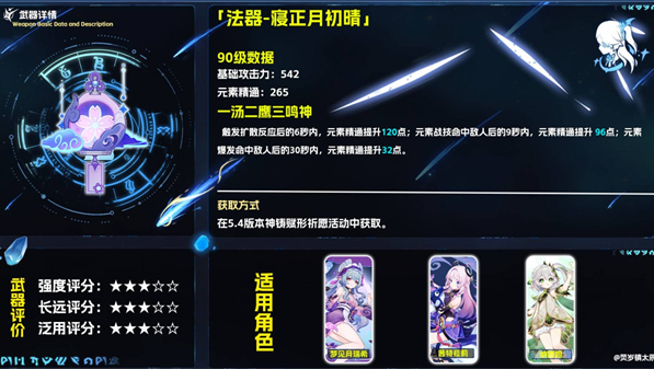 武器特效數(shù)值圖