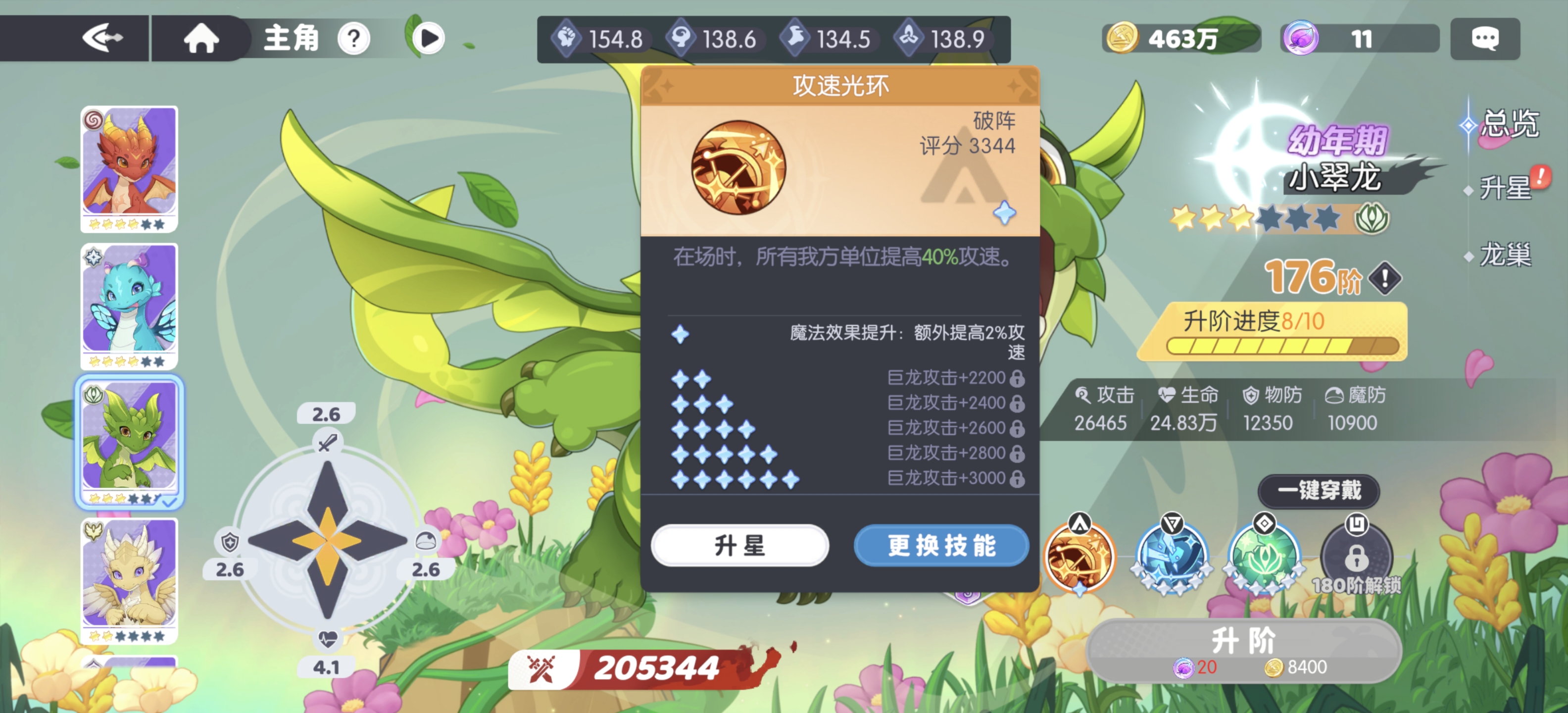 關(guān)卡界面示意圖