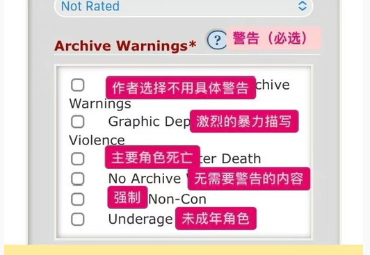 ao3怎么發布原創作品?詳細步驟解析