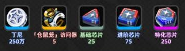 全技能突破材料